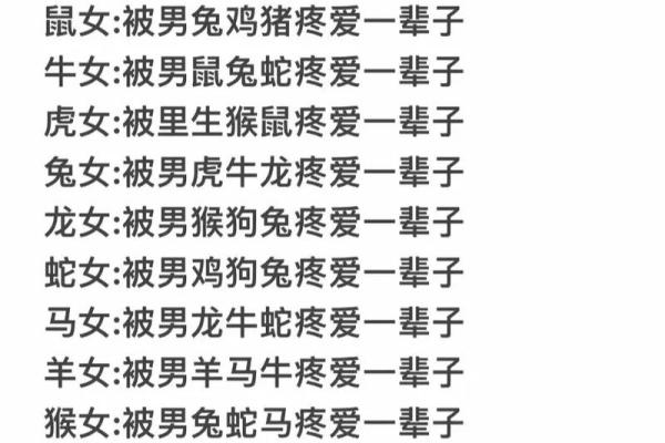 71年属猪和75年属兔相配吗 互补默契配对理想