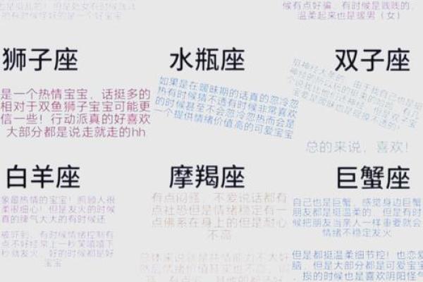 狮子座和处女座合不合 狮子座和处女座配对指数