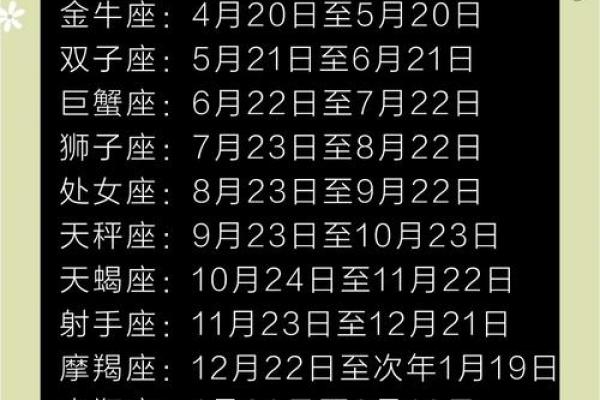 每日星座运势十月