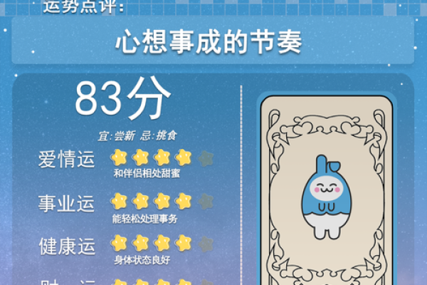 2006年5月27日什么星座适合