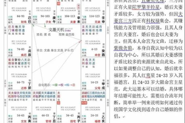 紫微斗数之四化象（上）：观照命盘可顿悟——命由心起，化归自然