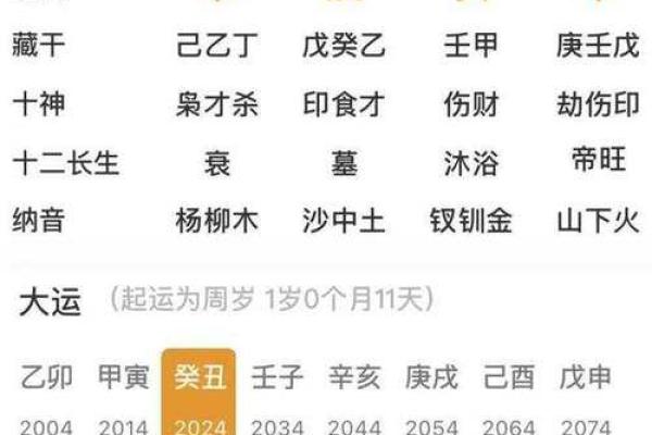 经常算八字会不会影响运气福报