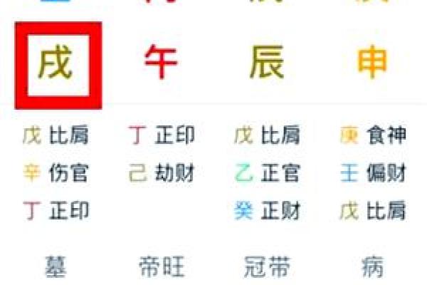 八字月空亡
