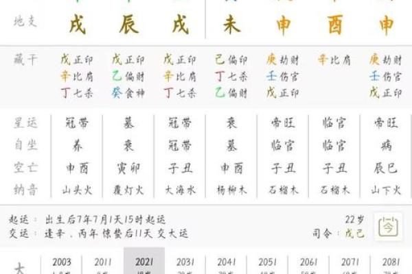 黄道吉日天德星是什么意思  黄历中月德是什么意思