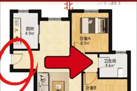 入户门低于房门风水好不好会影响家庭财运吗