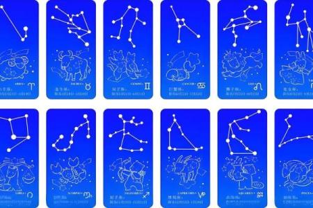 你知道相同星座的人嘴唇是否有相似特征吗
