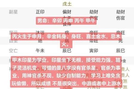 算命网免费算命考大学