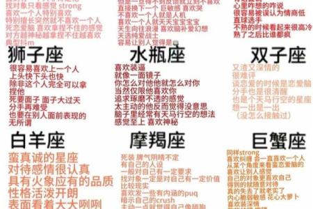 适合自己星座的测试小程序是什么
