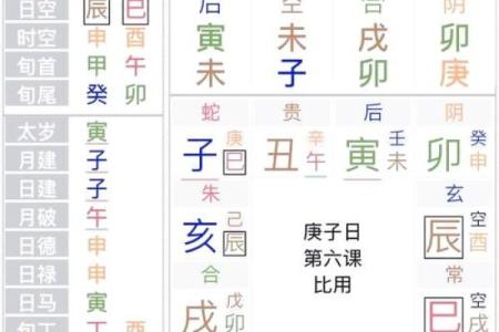 寻物卦怎么看方位吉凶图