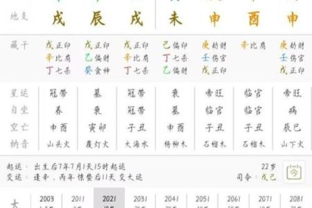 黄道吉日天德星是什么意思  黄历中月德是什么意思