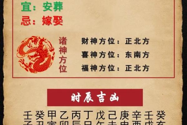 2024年10月15日往哪方吉利,今日喜神方位查询