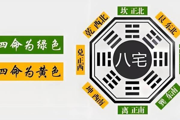 大门朝东方位吉利吗，大门朝东怎么化解？