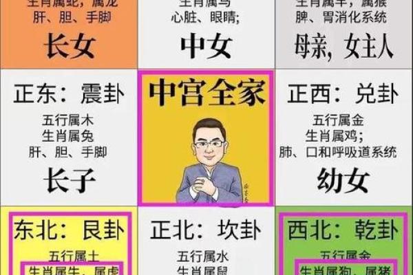 家里有煞气？风水专家怎么做呢