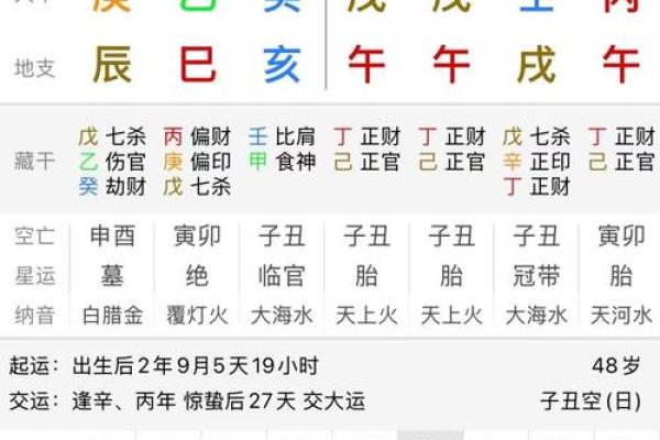 短命男人的生辰八字,男人短命的面相