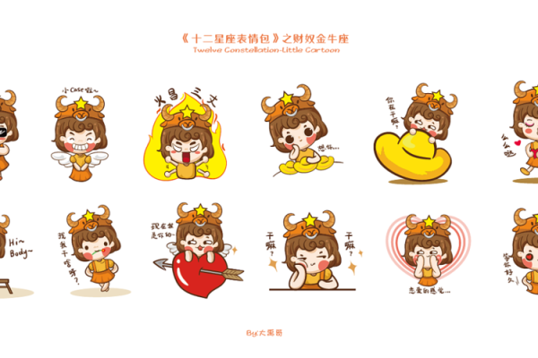 十二星座都适合什么表情包