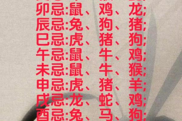 羊姻缘 羊姻缘配对？