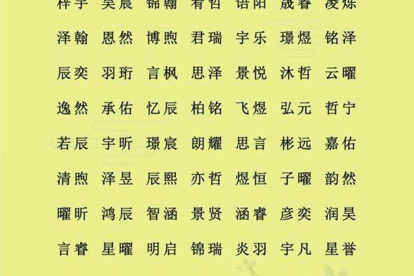 用生辰八字取公司名字,最吉利旺财的公司名字