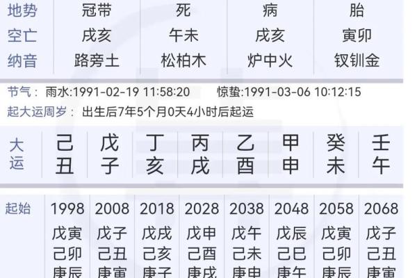 如何从生辰八字算命偏财旺的人