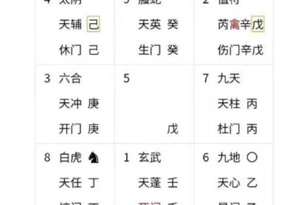 风水实例：唐艺尹老师提示甲午年五黄凶位化解方法，人生不怕低谷，风水改善运势！