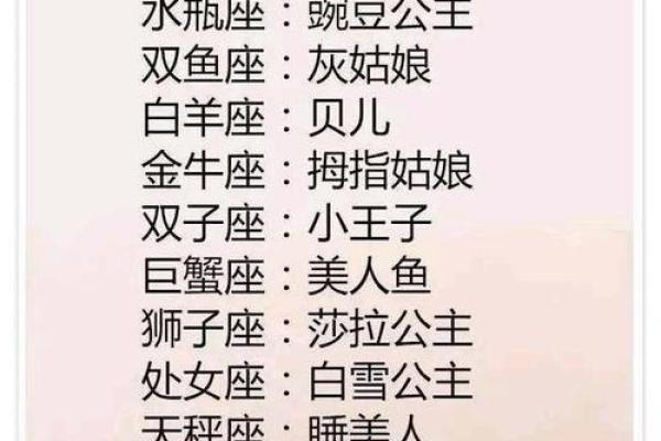 十二星座适合什么花最有灵性和灵感