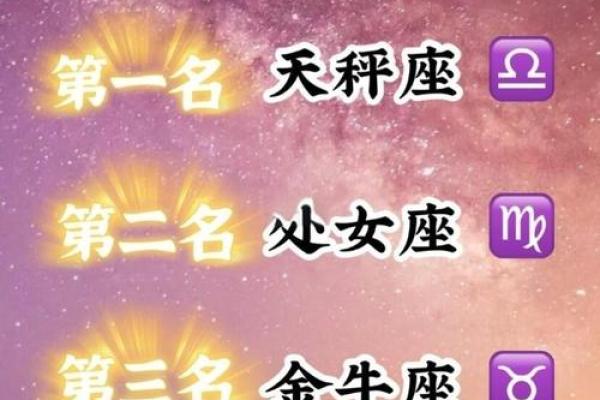 十二星座代表的仙女分别是谁？