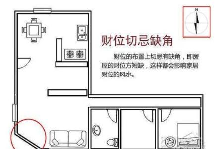 财神坐东朝西还是坐西朝东 如何确定家中财位在哪里