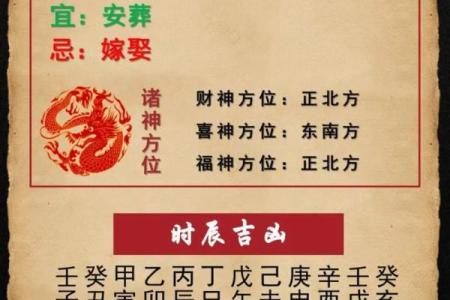 2024年10月15日往哪方吉利,今日喜神方位查询