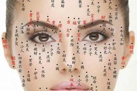 痣相算命，脸部痣相算命口诀