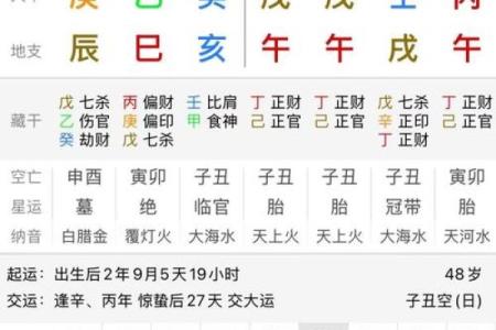 短命男人的生辰八字,男人短命的面相