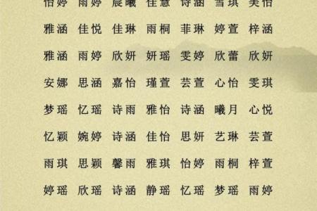龙的生辰八字