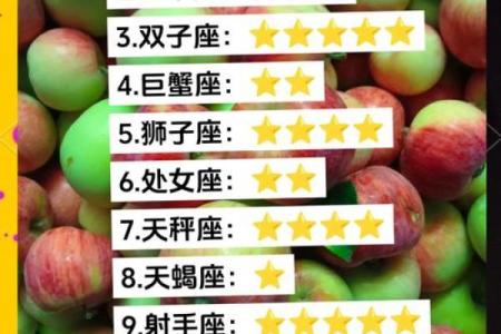 本周运势最好的前5大星座！6.13-6.19
