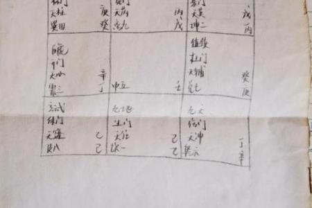 学算命怎样学才能学好
