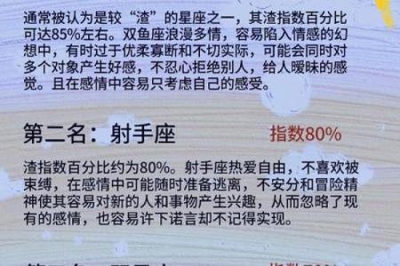 把你宠成小公主的星座男排行榜TOP3