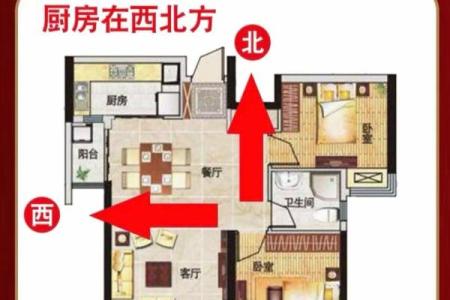 厨房在家中什么方位能带来好运