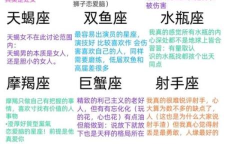 十二星座是如何一起来到天空的