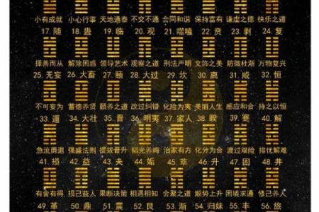 乾卦是什么方位 东南方位是什么卦