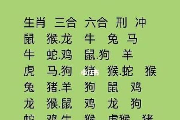 女牛男兔生肖配对姻缘 女牛男兔相配婚姻会怎么样？