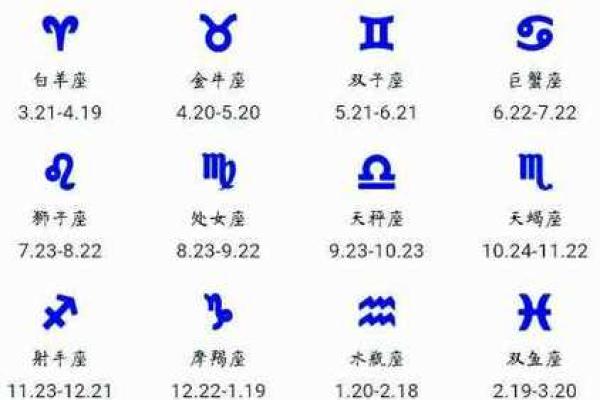 3月2日是哪个星座的幸运日呢