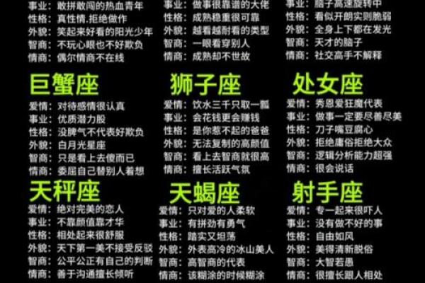 12星座男生长相排名