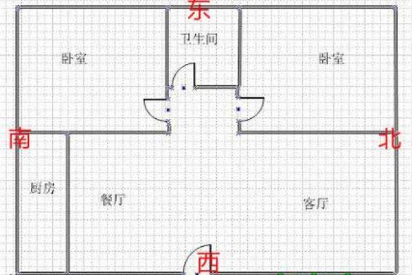 居家之卫生间在哪个方位较好呢