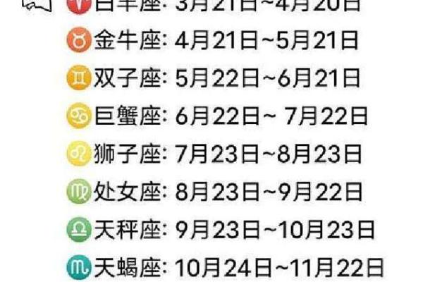 七月21号是什么星座