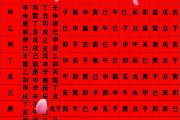 78马和72鼠结婚吉日 78年的马和72年的鼠结婚后如何？
