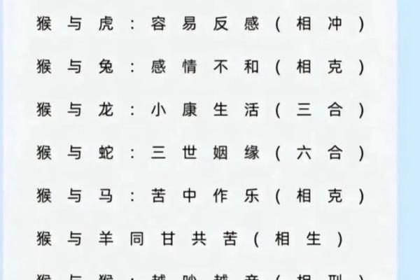 属猴的狮子座女人配对好吗