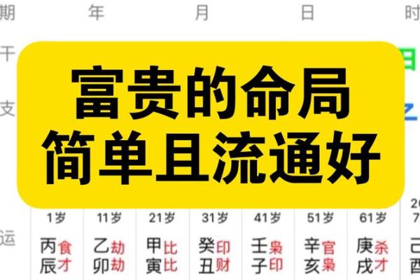 女命上等命的富贵八字，有什么寓意吗