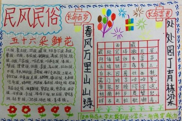 民风民俗，民风民俗资料