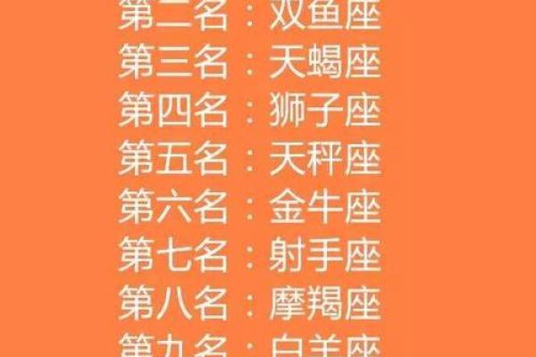 什么样的星座适合去当兵女生
