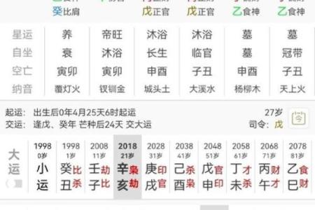 91年8月20日生辰八字