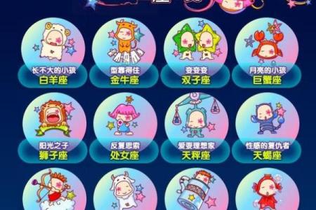 8月5号什么星座