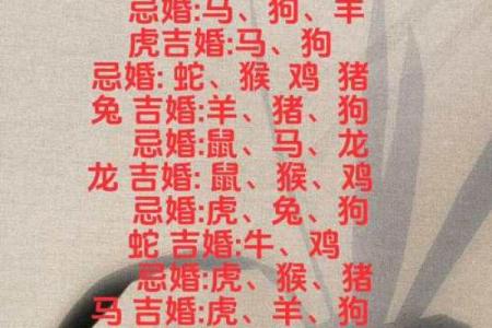 什么生肖最相配？十二生肖婚姻配对大全