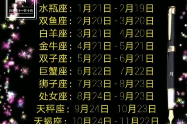 七月八号十二星座运势查询